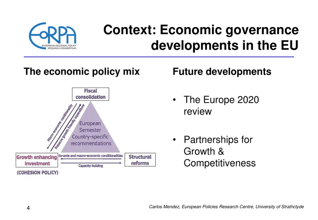 context economic governance developments in the eu