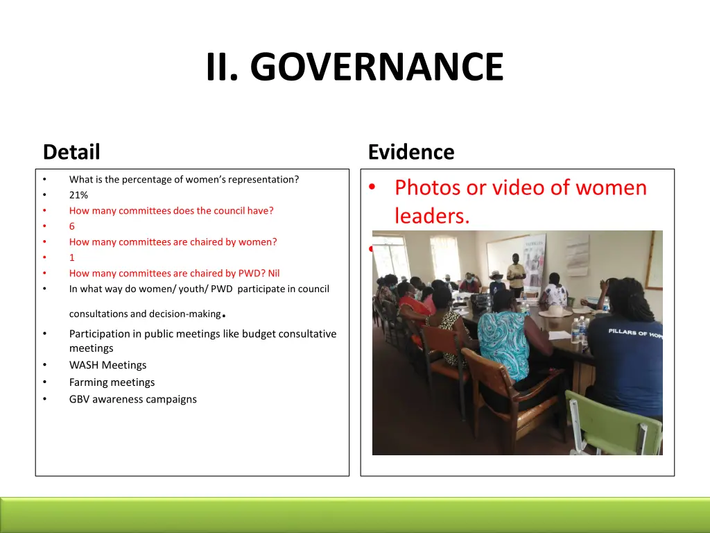 ii governance