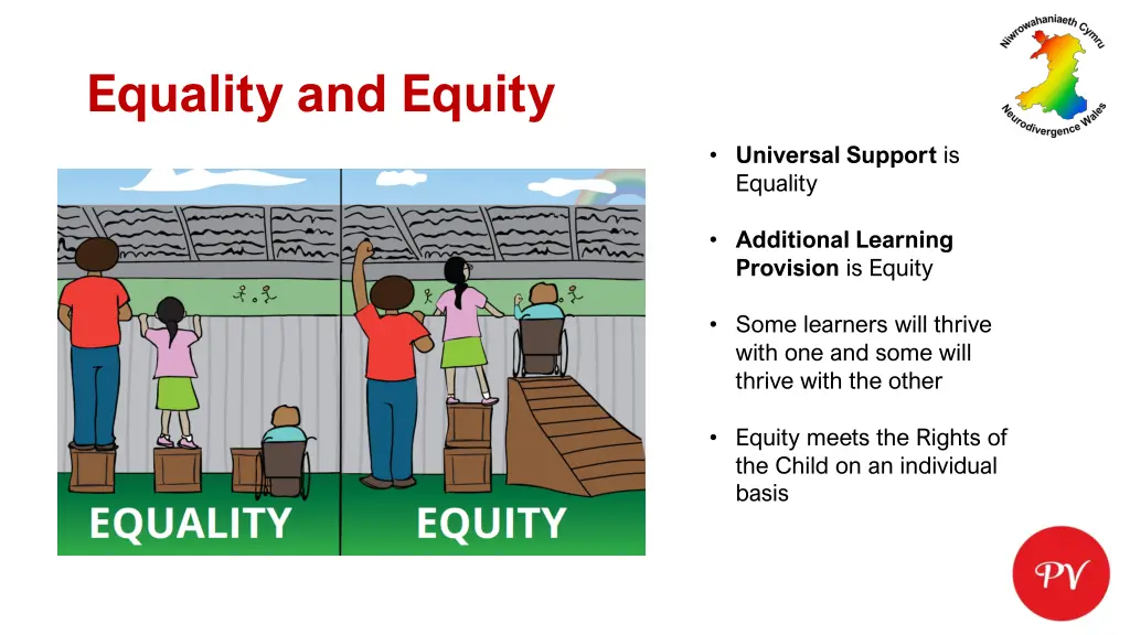 equality and equity