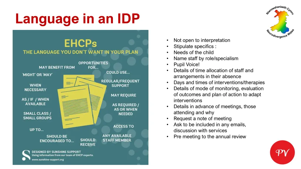 language in an idp