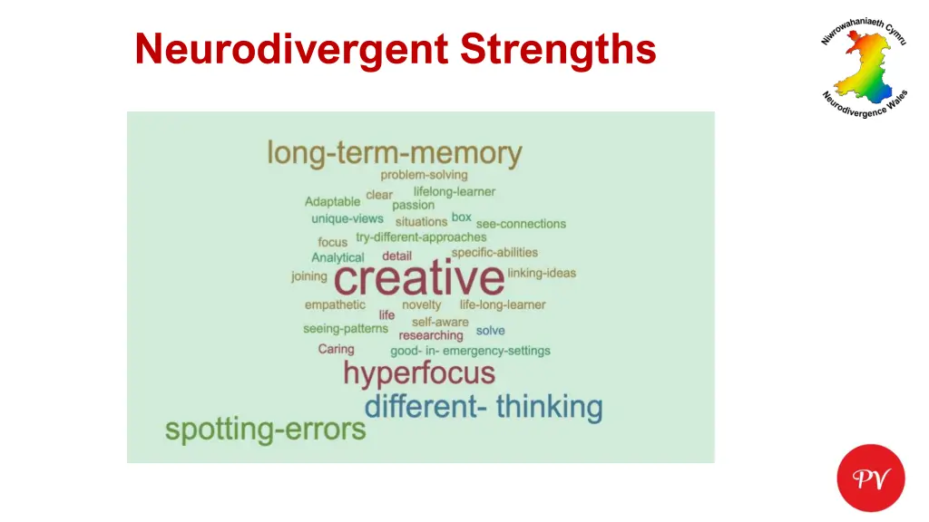 neurodivergent strengths