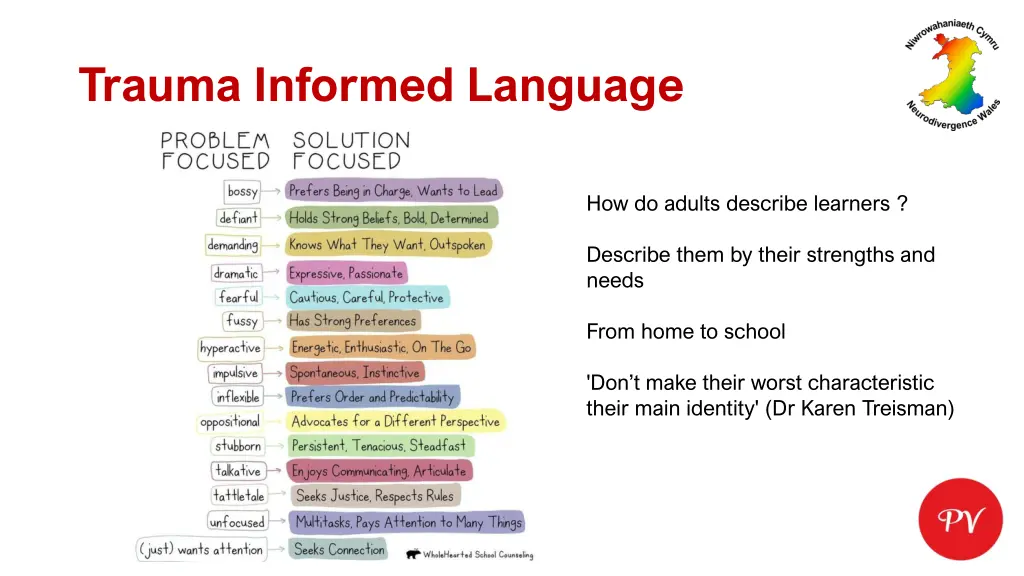 trauma informed language