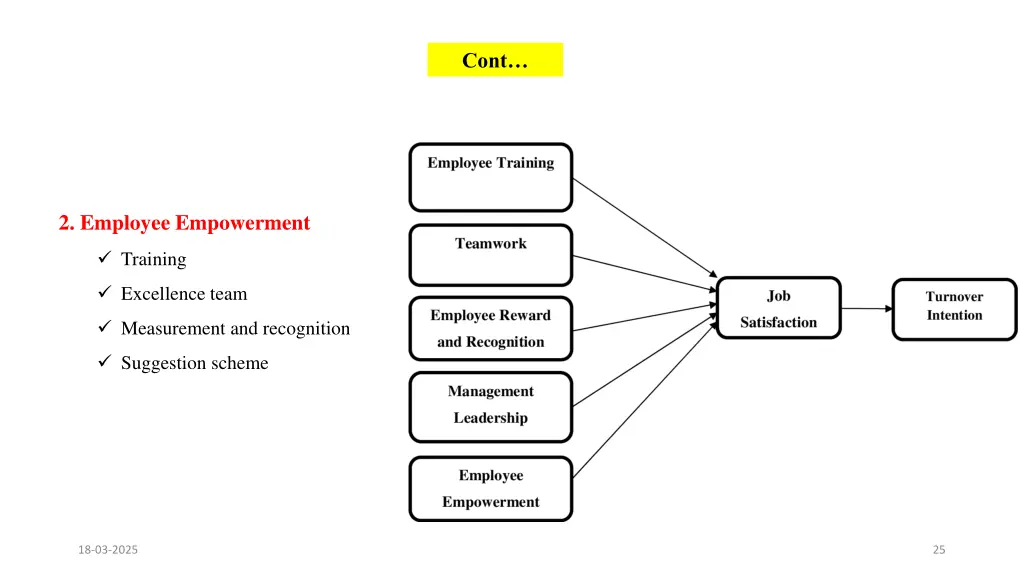 slide25