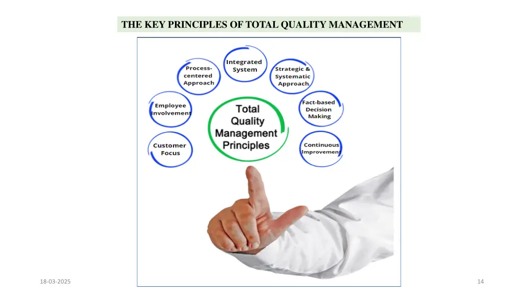 the key principles of total quality management