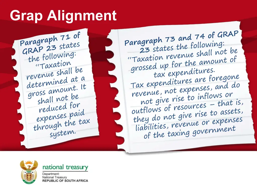 grap alignment 1