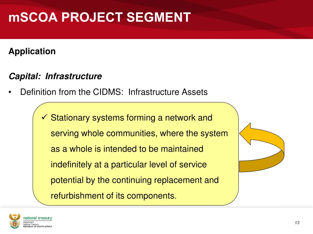 mscoa project segment 10