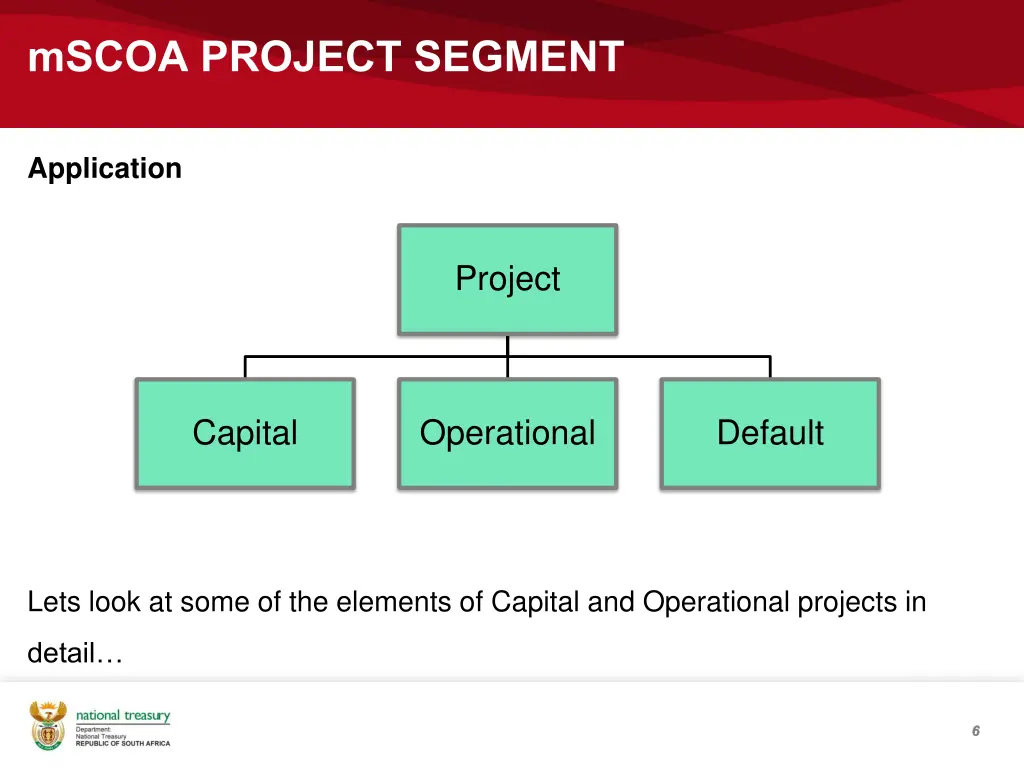 mscoa project segment 3