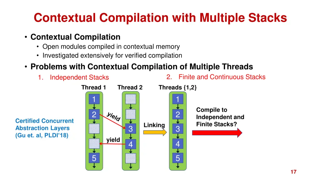 contextual compilation with multiple stacks