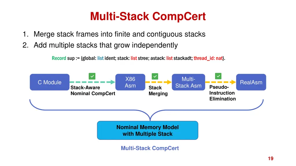 multi stack compcert