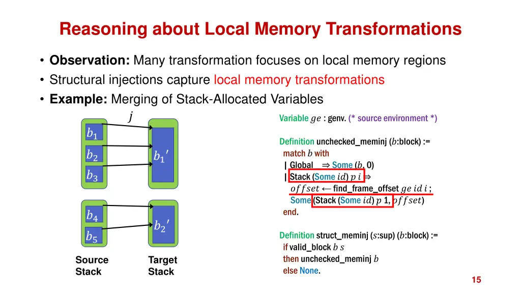 reasoning about local memory transformations