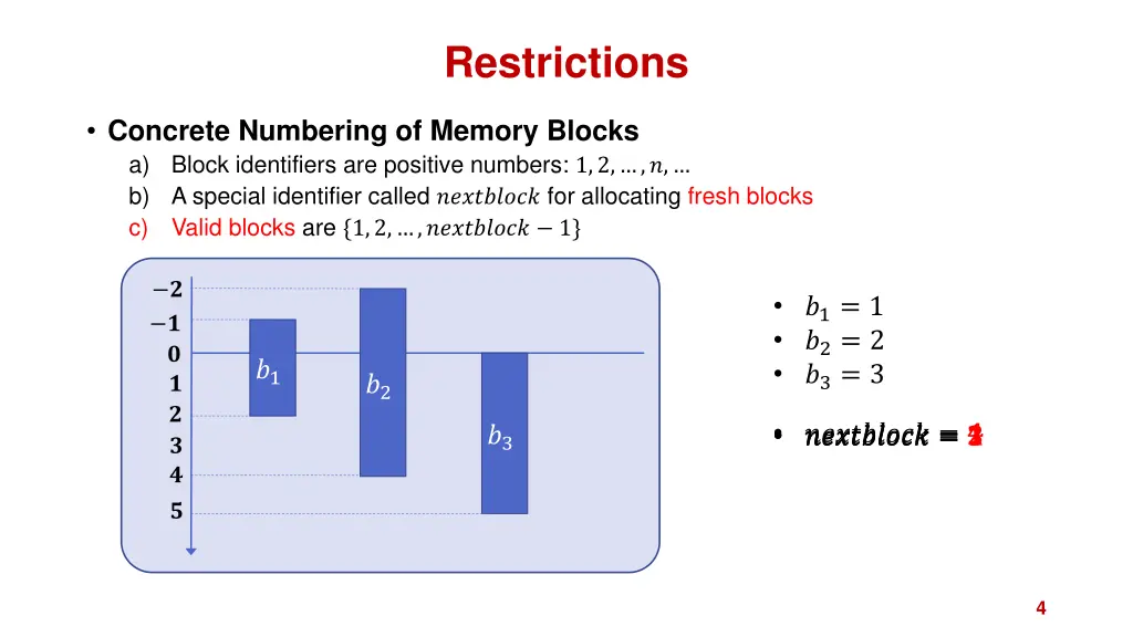 restrictions