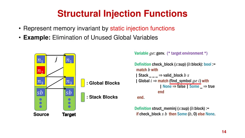 structural injection functions