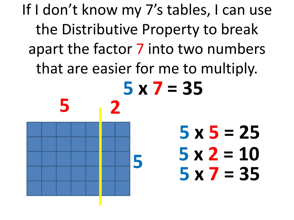 if i don t know my 7 s tables