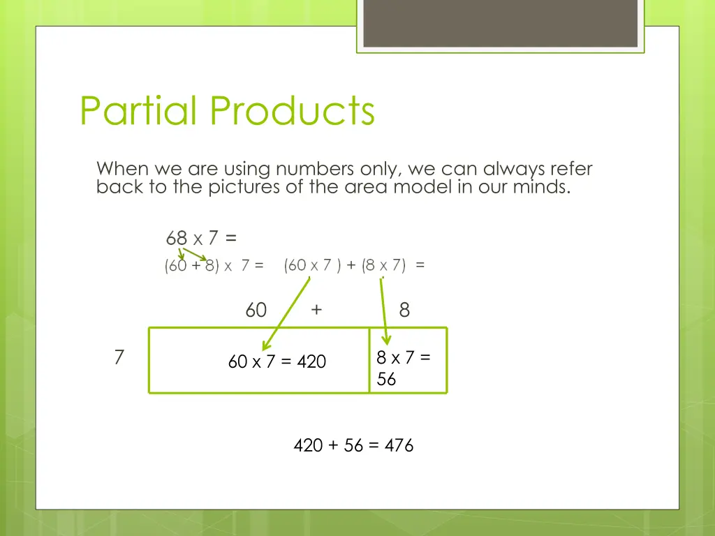 partial products 2