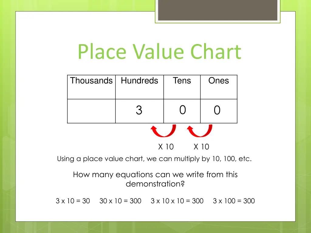 place value chart 3