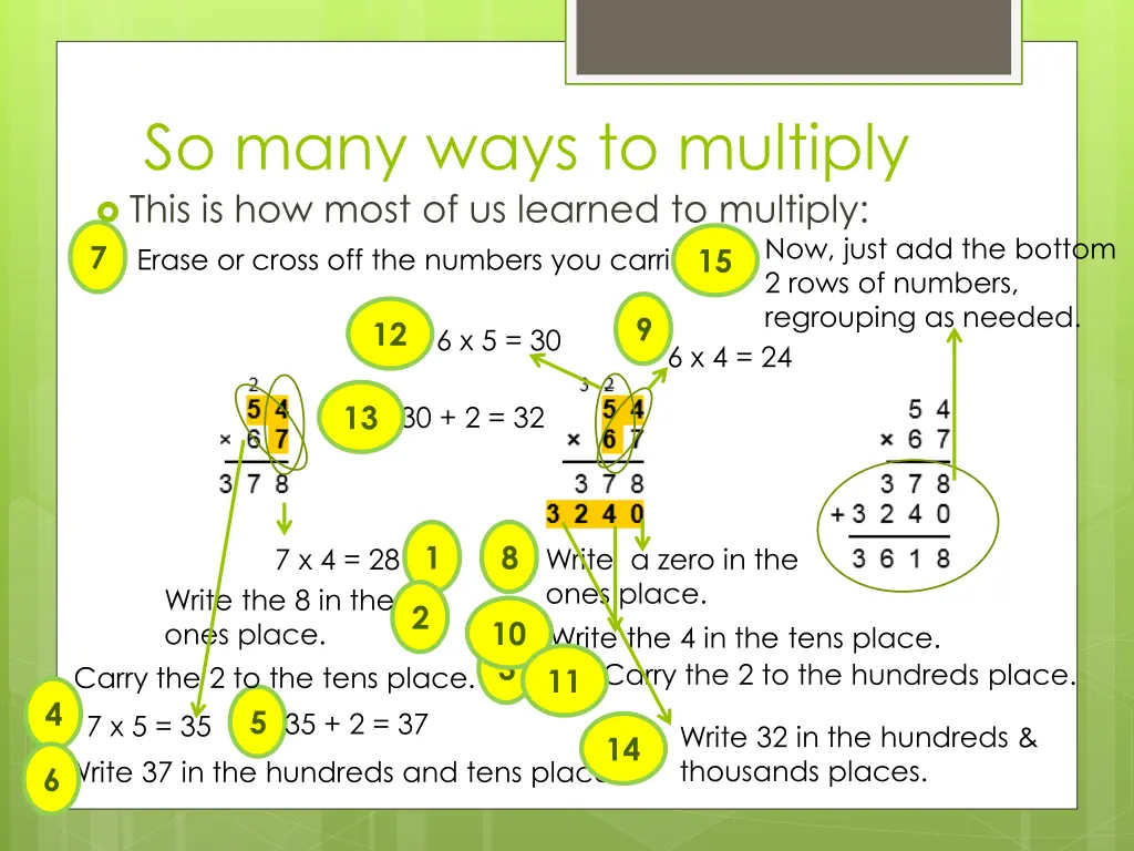 so many ways to multiply this is how most