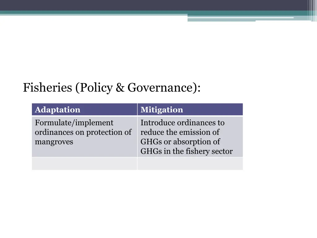 fisheries policy governance