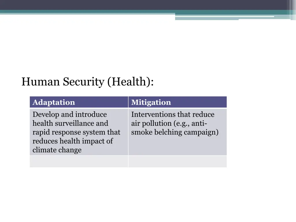 human security health