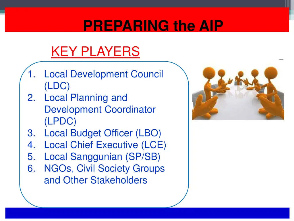 preparing the aip