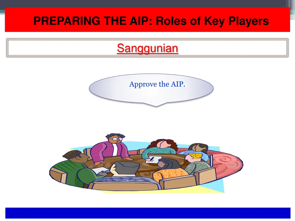 preparing the aip roles of key players 4
