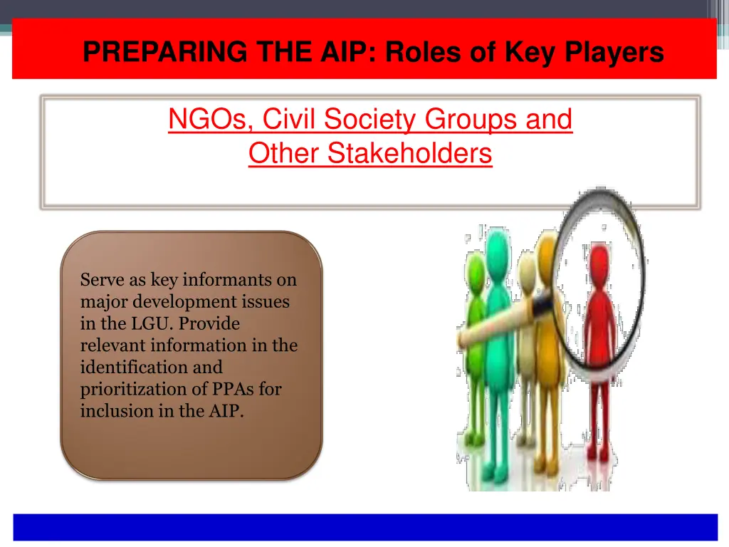 preparing the aip roles of key players 5