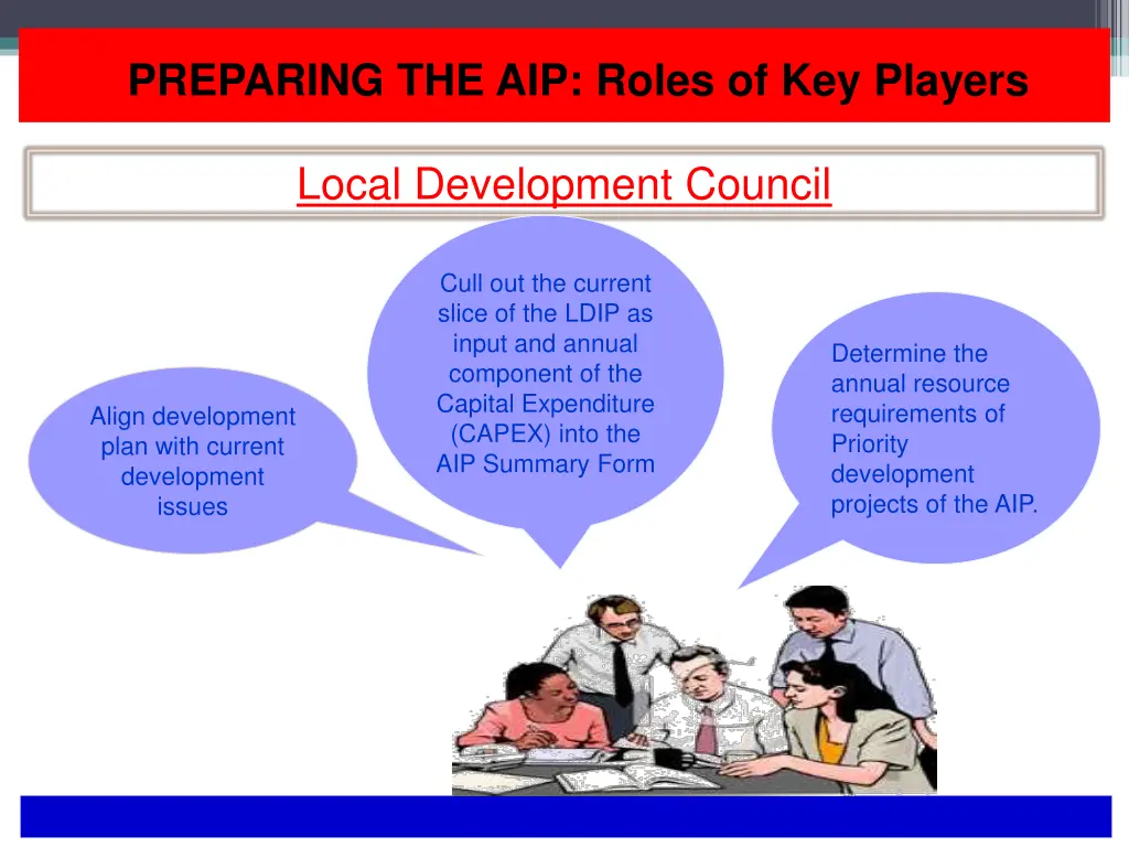 preparing the aip roles of key players