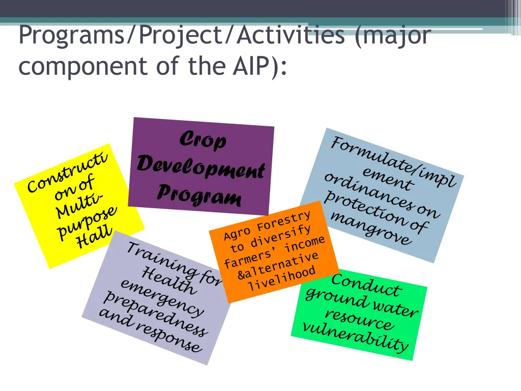 programs project activities major component