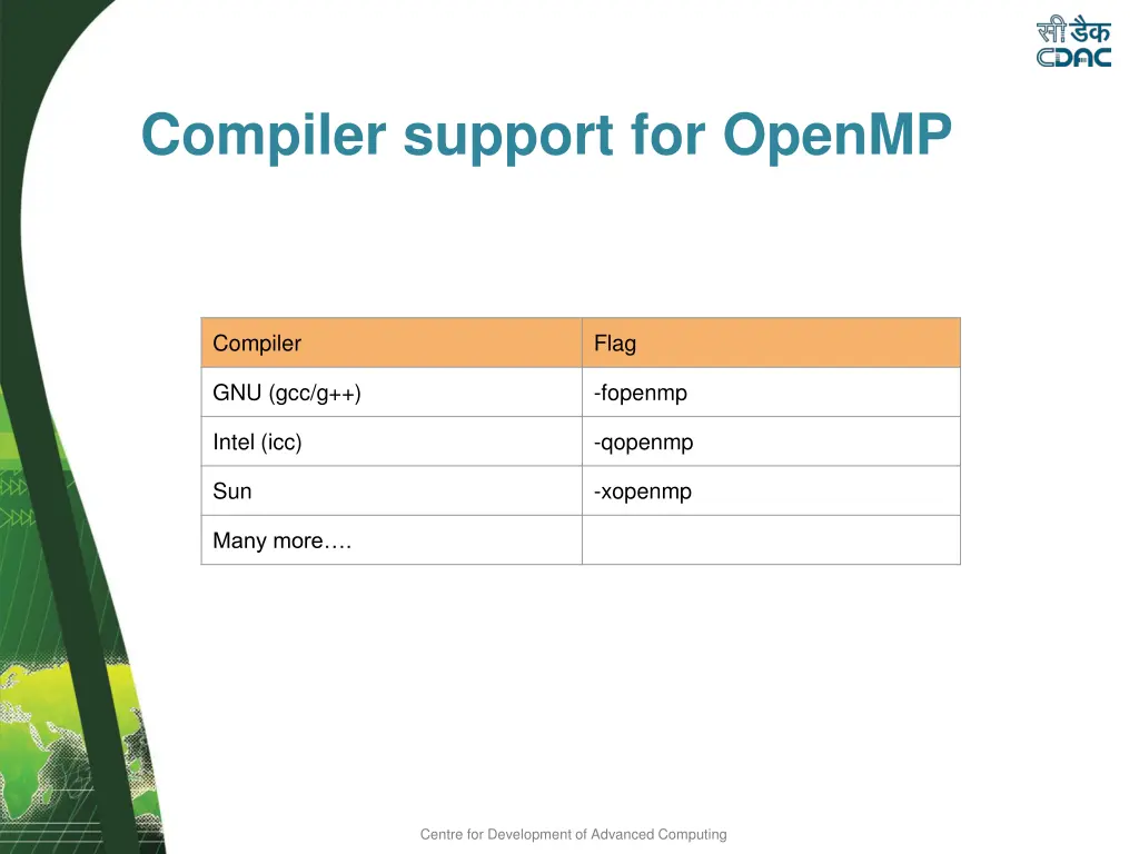 compiler support for openmp