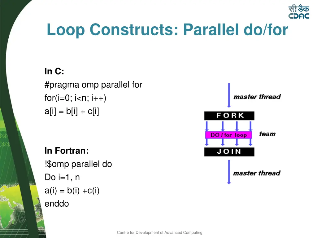loop constructs parallel do for