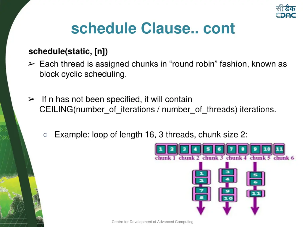 schedule clause cont