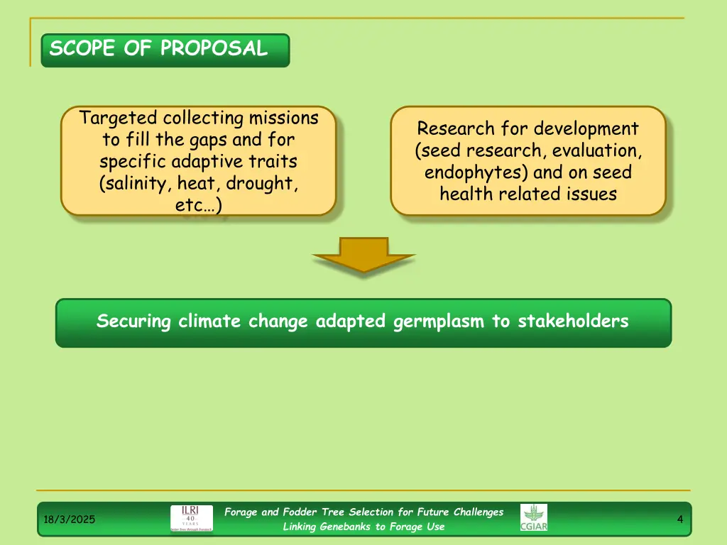 scope of proposal