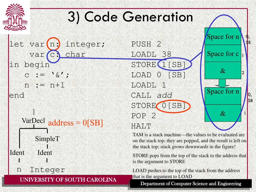 3 code generation 1