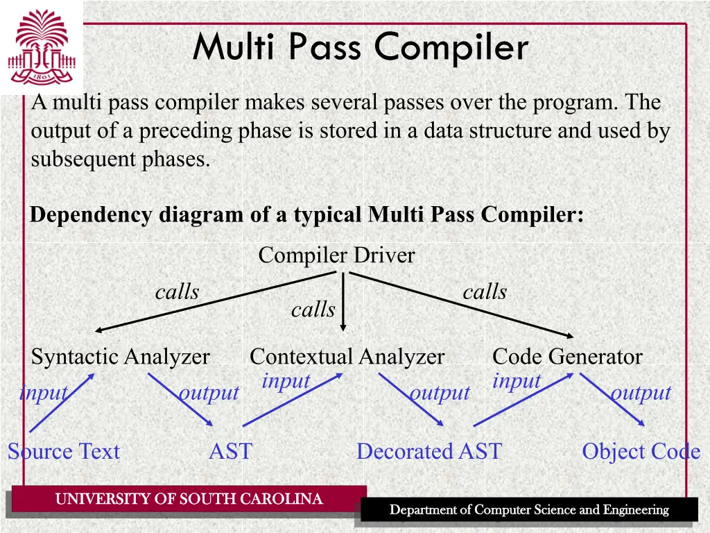 multi pass compiler