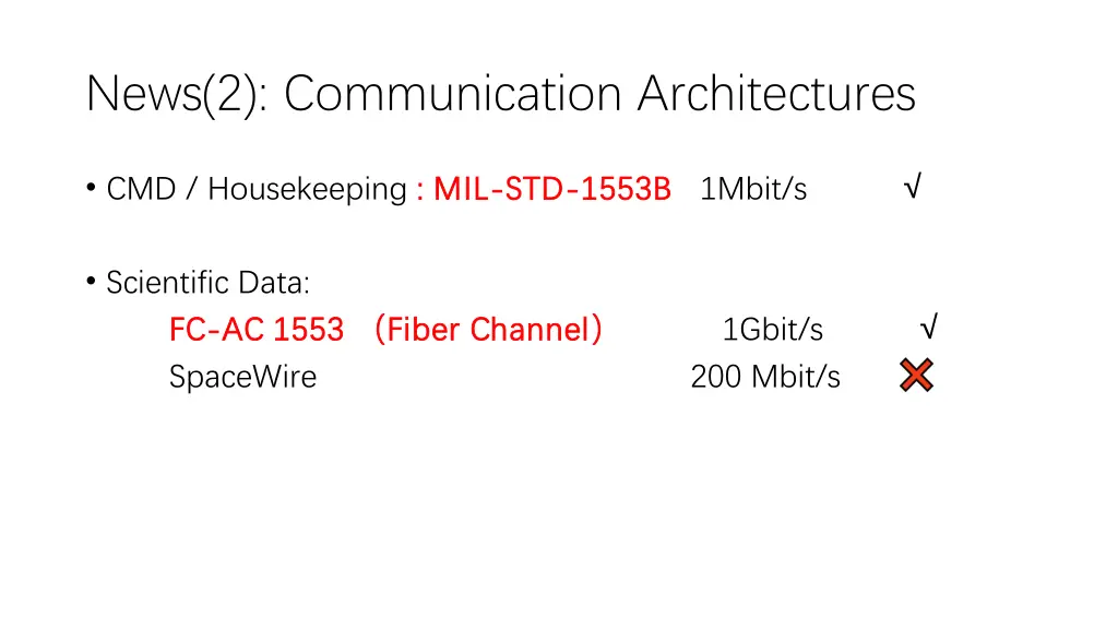 news 2 communication architectures
