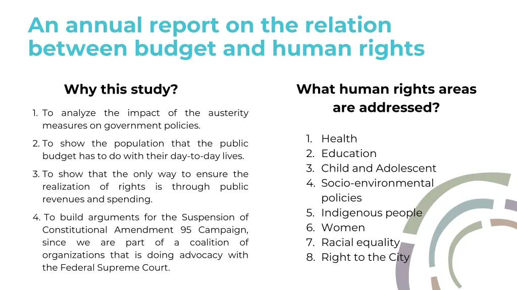 an annual report on the relation between budget