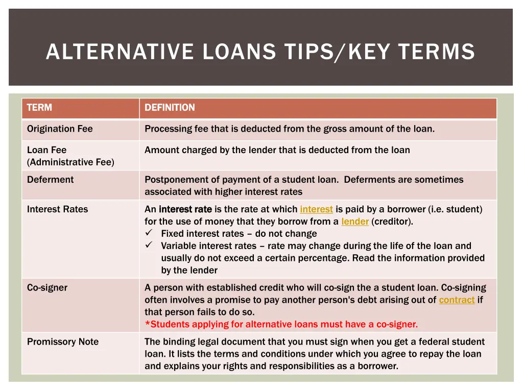 alternative loans tips key terms