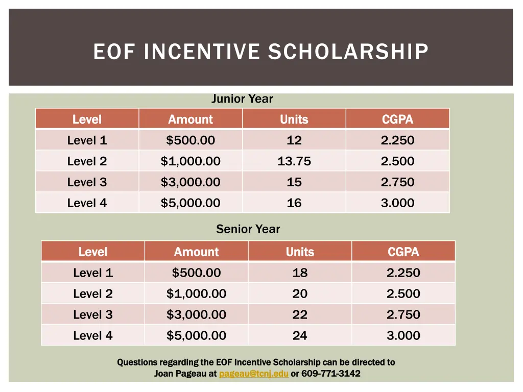 eof incentive scholarship