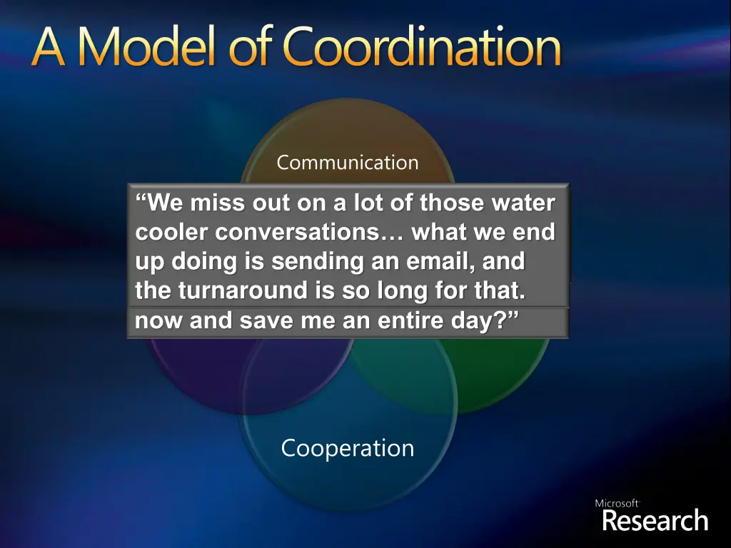 a model of coordination
