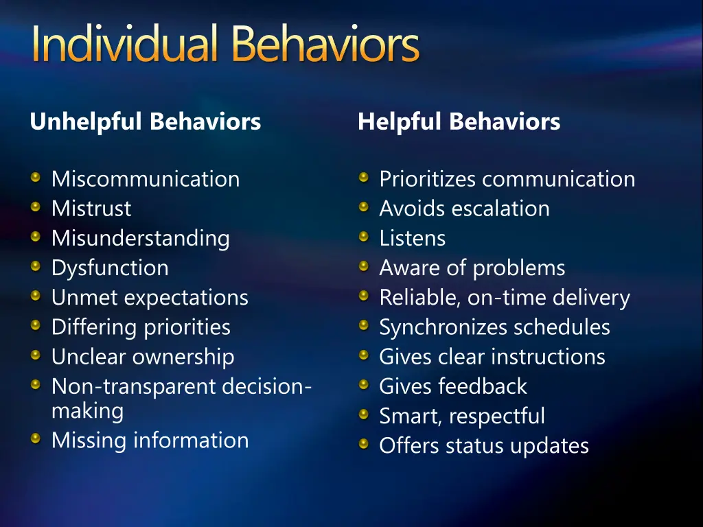 individual behaviors