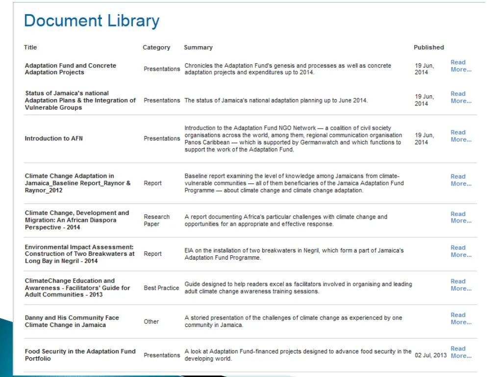 expanding library of electronic resource