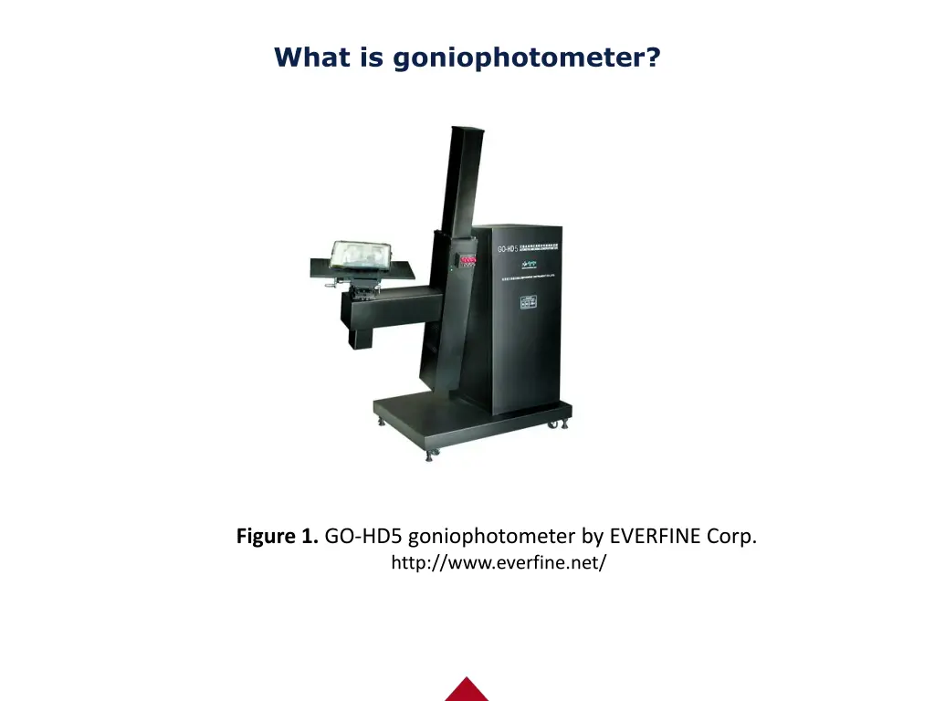 what is goniophotometer 1