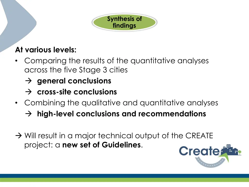 synthesis of findings
