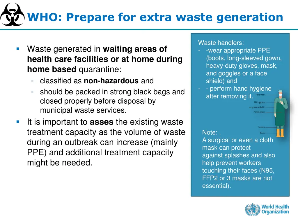 who prepare for extra waste generation