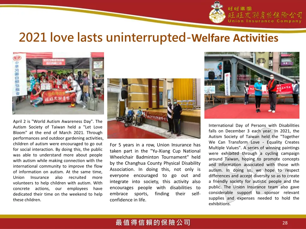 2021 love lasts uninterrupted welfare activities