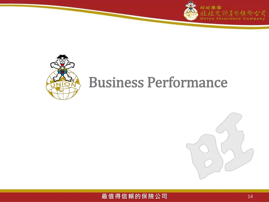 business performance business performance
