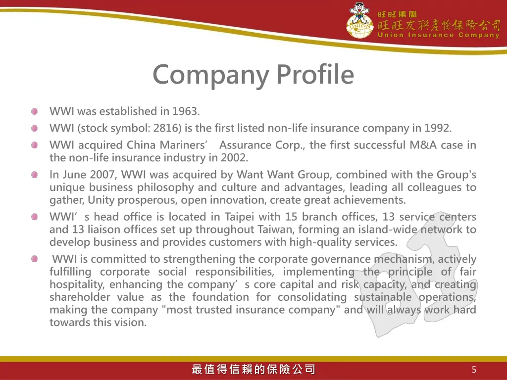 company profile