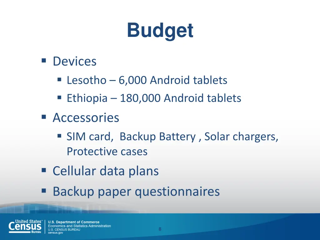 budget