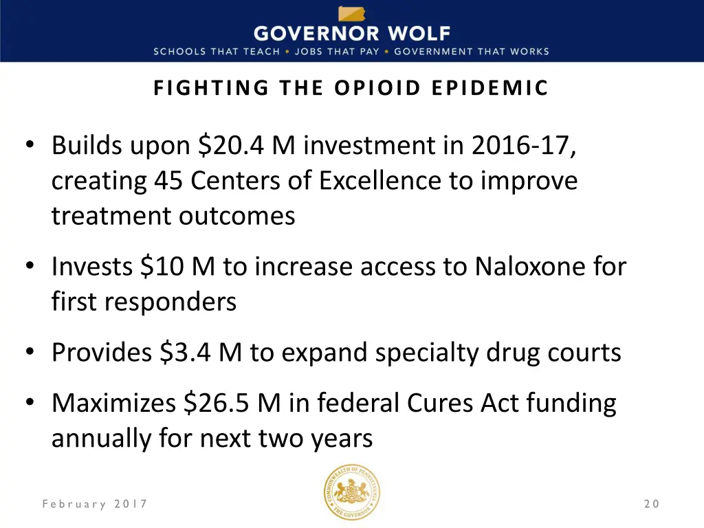 fighting the opioid epidemic