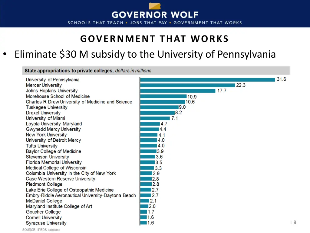 government that works