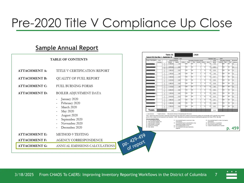 pre 2020 title v compliance up close